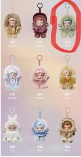 （分類：）位於 。 由 sallysally8613 提交（商品編號 1395818271，圖片 1）。簡介： 。
