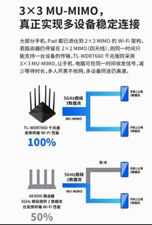 （分類：）位於 。 由 karentsoi 提交（商品編號 1395780077，圖片 1）。簡介： 。