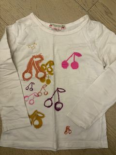 （分類：）位於 。 由 rob8383 提交（商品編號 1397534648，圖片 1）。簡介： 。