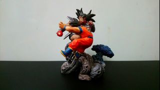 （分類：）位於 。 由 dawnn_n 提交（商品編號 1397503830，圖片 1）。簡介： 。