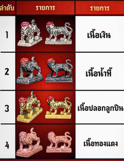 (Category: ) located in . Submitted by khunmae1511 (Listing ID 1397559161, Image 1). Description: .