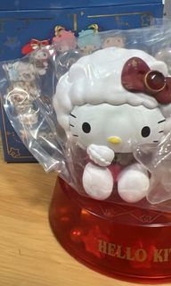（分類：）位於 。 由 mooonly 提交（商品編號 1397620017，圖片 1）。簡介： 。