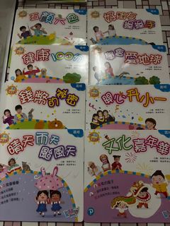 （分類：）位於 。 由 joeykwok1234 提交（商品編號 1397640500，圖片 1）。簡介： 。