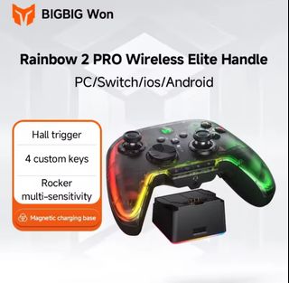 (Category: ) located in . Submitted by fun120390 (Listing ID 1397712274, Image 1). Description: .
