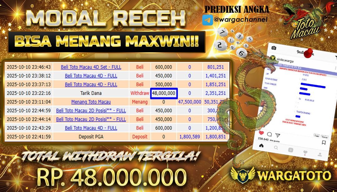 BUKTI JACKPOT WARGATOTO 10 OKTOBER 2025 - II (Category: Desktops) located in Jakarta Barat. Submitted by wargatoto_official (Listing ID 1397664213, Image 1). Description: BUKTI JACKPOT WARGATOTO 10 OKTOBER 2025 - II 🎯 Bukti Kemenangan Terbaru di WARGATOTO! 🎯 Hari ini salah satu member setia dengan ID : a***66 kembali mencatatkan kemenangan besar di Toto Macau, dengan total WD Rp48.000.000,- 💥 Proses pencairan seperti biasa, cepat, lancar, dan 
