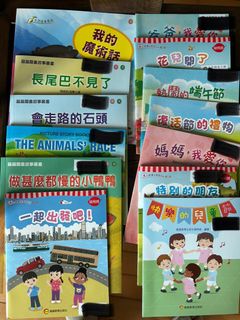 （分類：）位於 。 由 cheungnini 提交（商品編號 1397703067，圖片 1）。簡介： 。