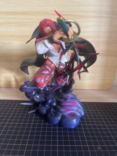 (Category: ) located in . Submitted by figureverse_collectables (Listing ID 1397651761, Image 1). Description: .