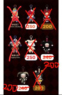 （分類：）位於 。 由 kk_toy 提交（商品編號 1397550706，圖片 1）。簡介： 。