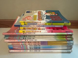 (Category: ) located in . Submitted by wenzho (Listing ID 1397636723, Image 1). Description: .