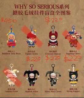 （分類：）位於 。 由 alwakho 提交（商品編號 1397718005，圖片 1）。簡介： 。