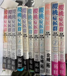 （分類：）位於 。 由 keenstorm_7cc2b5 提交（商品編號 1397803308，圖片 1）。簡介： 。