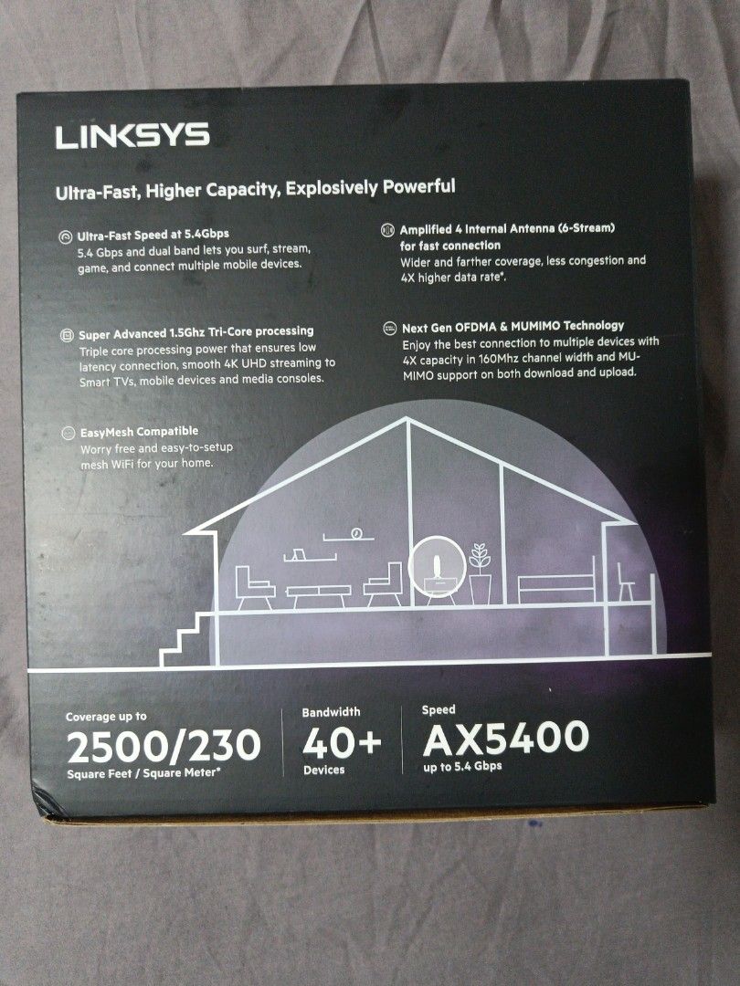Linksys E9450 Next-Gen WiFi 6 Router507340357328578561