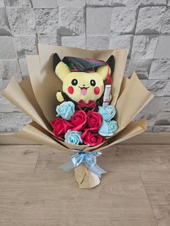 (Category: ) located in . Submitted by wow_wow_gift_idea (Listing ID 1397807393, Image 1). Description: .
