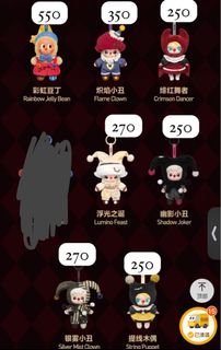 （分類：）位於 。 由 whk85244 提交（商品編號 1397830695，圖片 1）。簡介： 。