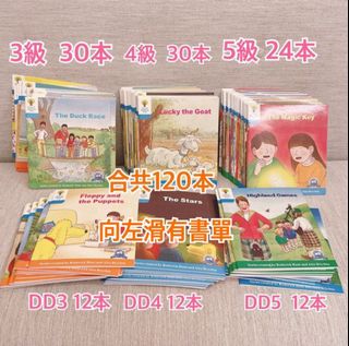 （分類：）位於 。 由 blueangelc 提交（商品編號 1398000726，圖片 1）。簡介： 。