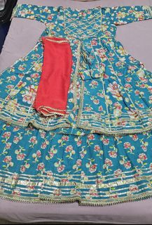 (Category: ) located in . Submitted by vanithanit51871 (Listing ID 1398050412, Image 1). Description: .