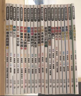 （分類：）位於 。 由 ecmic 提交（商品編號 1397994216，圖片 1）。簡介： 。