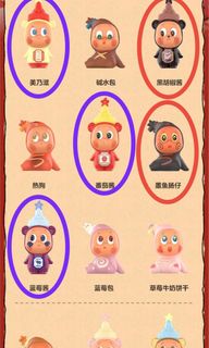 （分類：）位於 。 由 cartych 提交（商品編號 1398075367，圖片 1）。簡介： 。