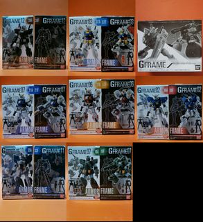 Alfrex Real Action Figure 12吋1/6 警視K keishi gut's 賀津