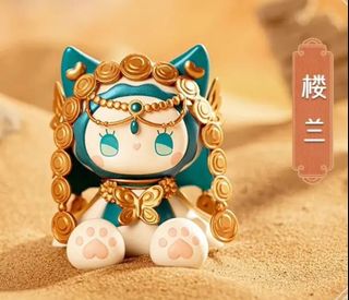 (Category: ) located in . Submitted by S.WanQiong (Listing ID 1398071727, Image 1). Description: .