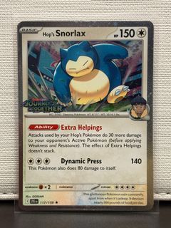 (Category: ) located in . Submitted by barathk20 (Listing ID 1398050811, Image 1). Description: .