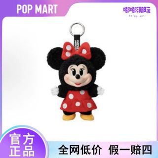 (Category: ) located in . Submitted by shuen12 (Listing ID 1398046464, Image 1). Description: .