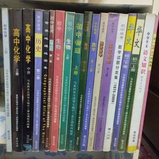(Category: ) located in . Submitted by lesliengong (Listing ID 1398118130, Image 1). Description: .
