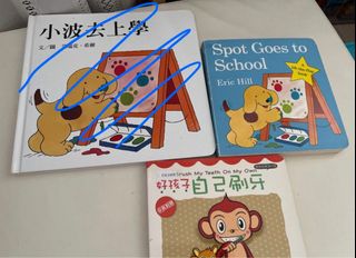 （分類：）位於 。 由 ssscct 提交（商品編號 1394428555，圖片 1）。簡介： 。