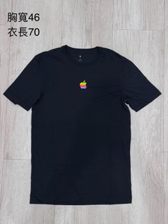 由 peter71920 (刊登 ID 1398331660，圖片 1) 提交，位於 的 (類別：)，說明：。