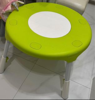 （分類：）位於 。 由 sunlo 提交（商品編號 1398177865，圖片 1）。簡介： 。