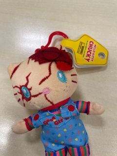 （分類：）位於 。 由 charcharlam2021 提交（商品編號 1398218417，圖片 1）。簡介： 。