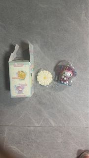 （分類：）位於 。 由 gelatonipy 提交（商品編號 1398339658，圖片 1）。簡介： 。