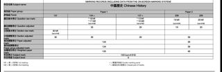 （分類：）位於 。 由 johnlau0927 提交（商品編號 1398389344，圖片 1）。簡介： 。