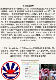（分類：）位於 。 由 teacherdan 提交（商品編號 1398495495，圖片 1）。簡介： 。