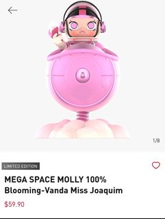 (Category: ) located in . Submitted by guowei85 (Listing ID 1398471342, Image 1). Description: .