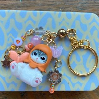 (Category: ) located in . Submitted by clar.labubu (Listing ID 1398347885, Image 1). Description: .