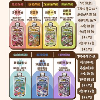 （分類：）位於 。 由 herocatcat 提交（商品編號 1398621240，圖片 1）。簡介： 。