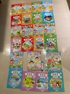 （分類：）位於 。 由 wwsze 提交（商品編號 1398633140，圖片 1）。簡介： 。