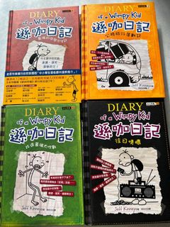 （分類：）位於 。 由 kitlau61 提交（商品編號 1398524683，圖片 1）。簡介： 。