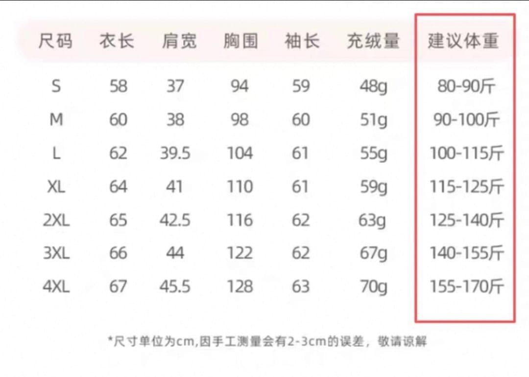 Down jackets (Category: Coats, Jackets and Outerwear) located in Singapore. Submitted by rs2712 (Listing ID 1398634914, Image 3). Description: Brand new too small bought wrong size 2 pcs _ $60 .