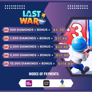 (Category: ) located in . Submitted by ipgamingsea (Listing ID 1297653523, Image 1). Description: .