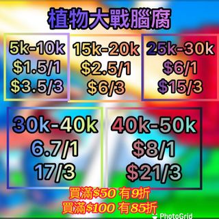 （分類：）位於 。 由 jch_store 提交（商品編號 1398670299，圖片 1）。簡介： 。