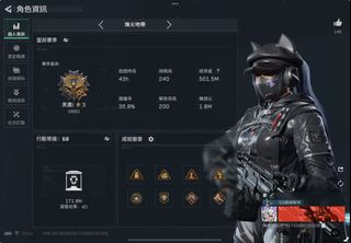 （分類：）位於 。 由 chau_12321 提交（商品編號 1392849498，圖片 1）。簡介： 。