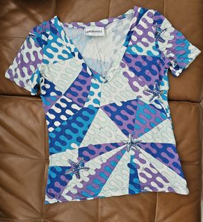 (Category: ) located in . Submitted by sellerhere8 (Listing ID 1398789109, Image 1). Description: .