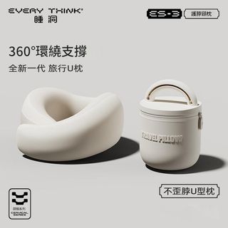 （分類：）位於 。 由 Sandra-11 提交（商品編號 1398718585，圖片 1）。簡介： 。