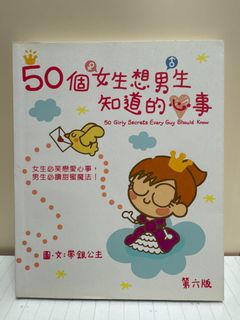 （分類：）位於 。 由 zendiewong 提交（商品編號 1398987378，圖片 1）。簡介： 。