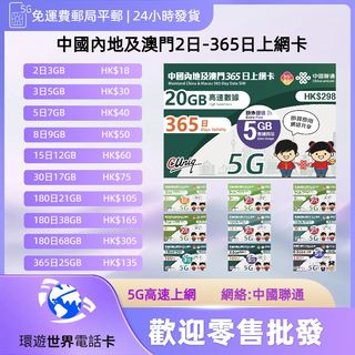 （分類：）位於 。 由 wst98889293 提交（商品編號 1342755620，圖片 1）。簡介： 。