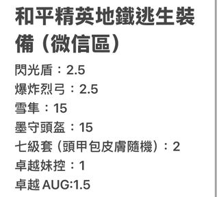 PUBG Mobile Metro Survival Gear (WeChat Server) New Season‼️(For golden gear, DM me: almost all available)Message me with the gear you want, I can find lots of top-tier items64208317988483110
