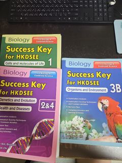 （分類：）位於 。 由 winwin_ky 提交（商品編號 1399030144，圖片 1）。簡介： 。