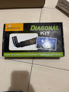 (Category: ) located in . Submitted by greenotg (Listing ID 1398990470, Image 1). Description: .